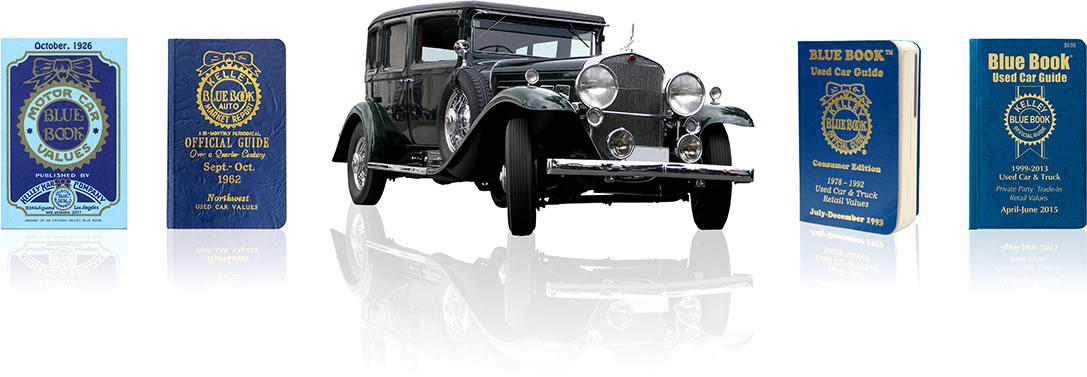 1920s black Cadillac sitting between four historical Kelley Blue Book booklets