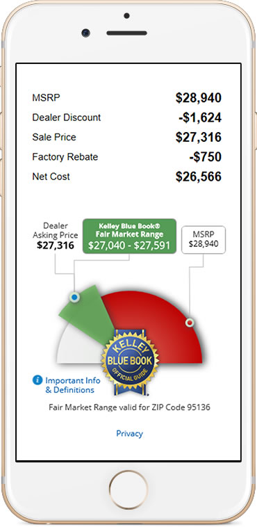 Mobile Price Advisor