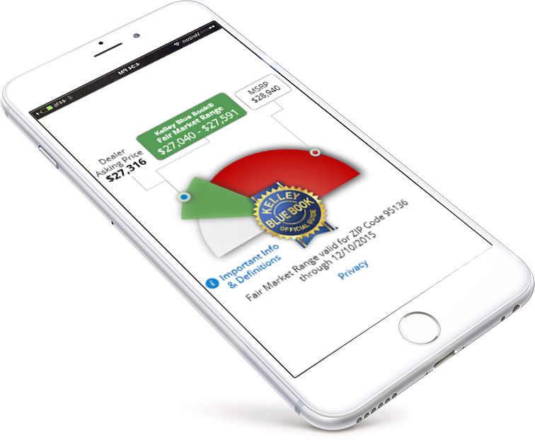 The Kelley Blue Book Price Advisor on a mobile phone screen